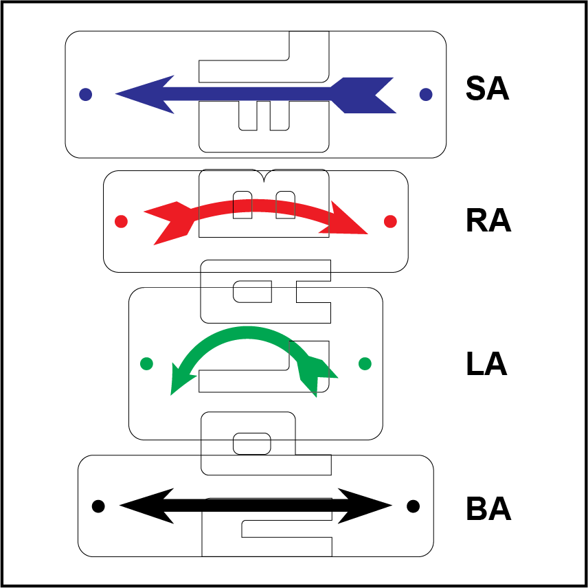261143 Customise  Direction Arrow Labels