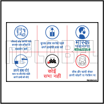 CD1978  COVID19 Instruction Hindi Signages